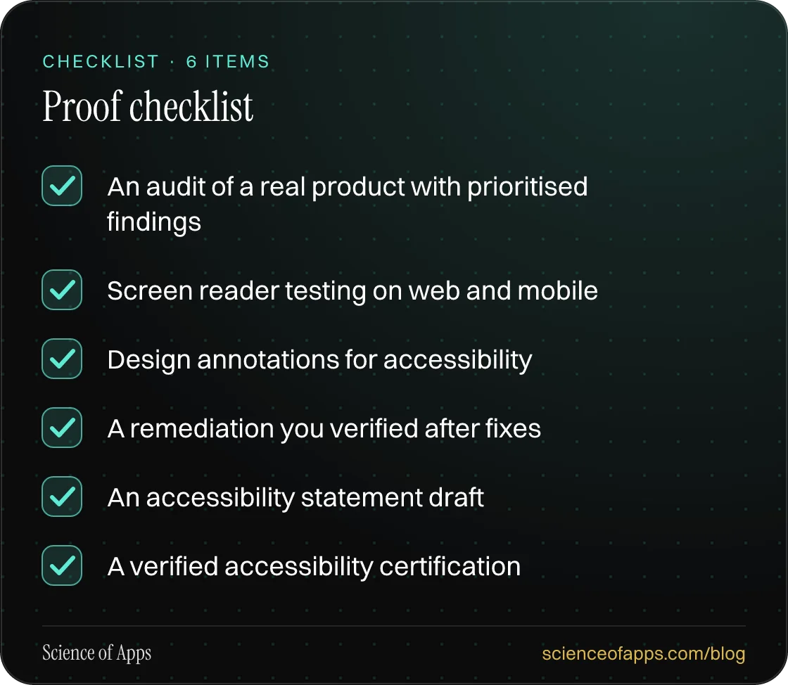 Checklist: Proof checklist — An audit of a real product with prioritised findings; Screen reader testing on web and mobile; Design annotations for accessibility; A remediation you verified after fixes; An accessibility statement draft; A verified accessibility certification.
