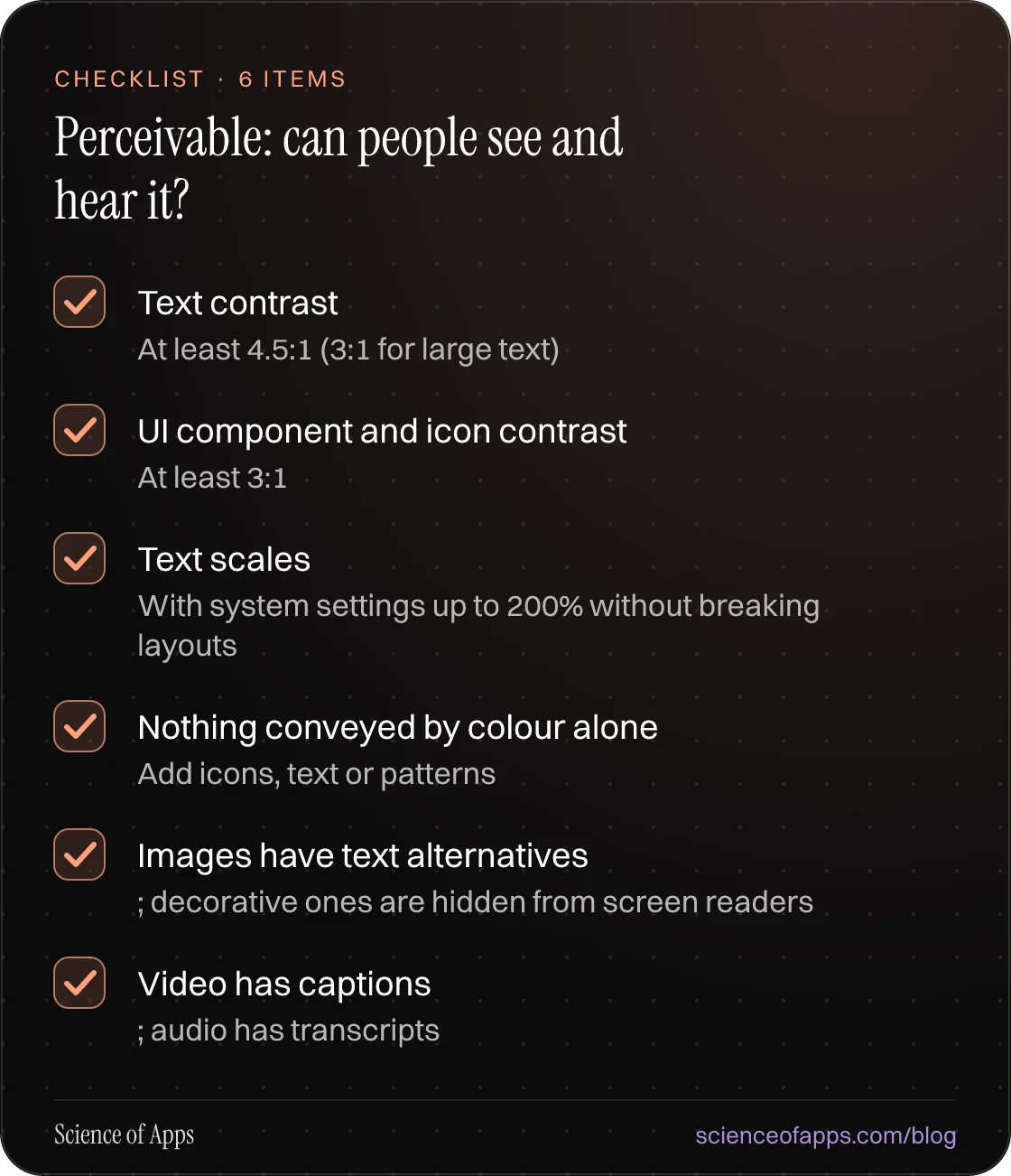 Checklist: Perceivable: can people see and hear it? — Text contrast; UI component and icon contrast; Text scales; Nothing conveyed by colour alone; Images have text alternatives; Video has captions.