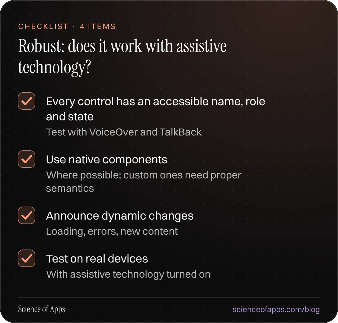 Checklist: Robust: does it work with assistive technology? — Every control has an accessible name, role and state; Use native components; Announce dynamic changes; Test on real devices.