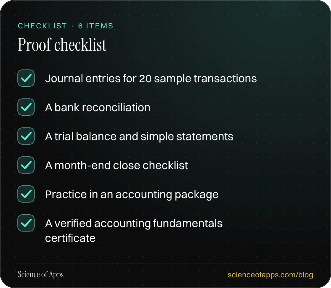 Checklist: Proof checklist — Journal entries for 20 sample transactions; A bank reconciliation; A trial balance and simple statements; A month-end close checklist; Practice in an accounting package; A verified accounting fundamentals certificate.