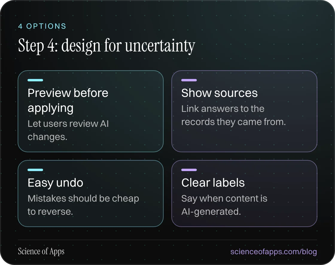 Step 4: design for uncertainty: Preview before applying; Show sources; Easy undo; Clear labels.