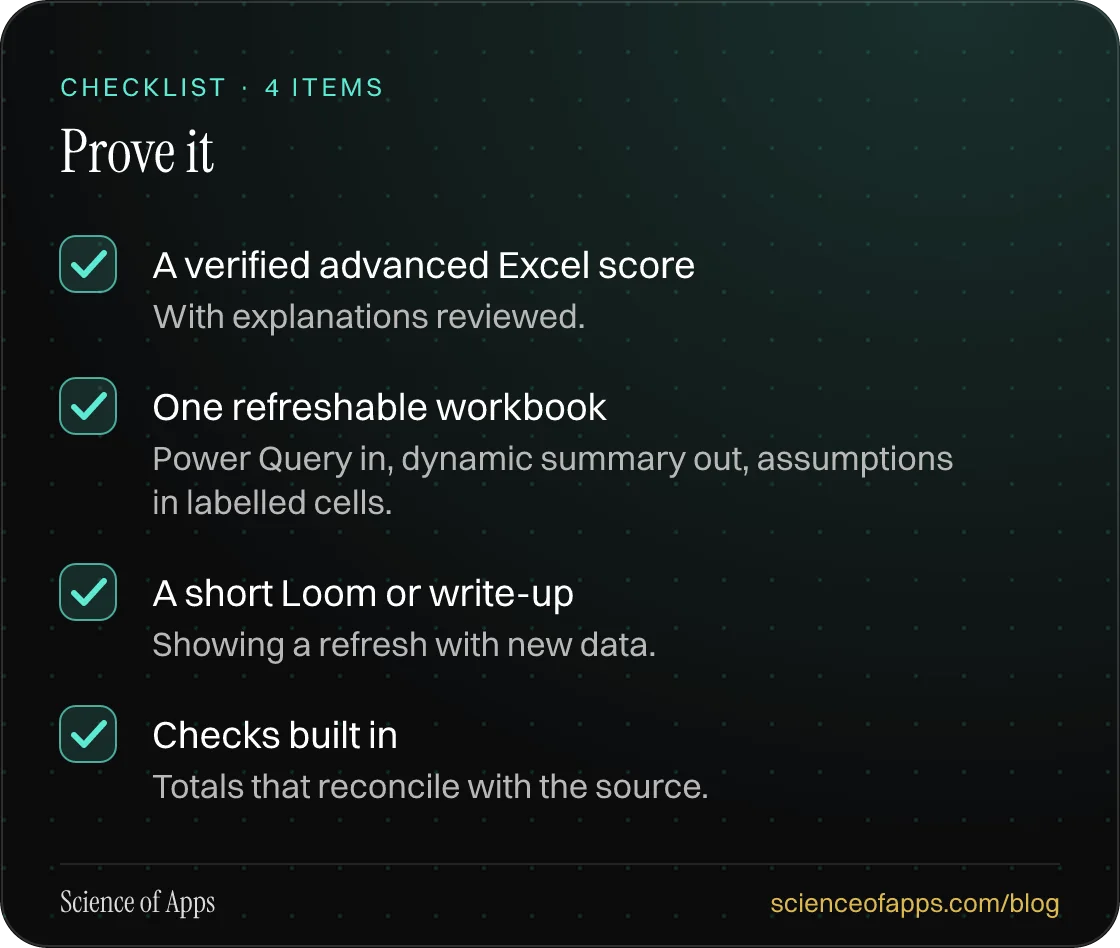 Checklist: Prove it — A verified advanced Excel score; One refreshable workbook; A short Loom or write-up; Checks built in.