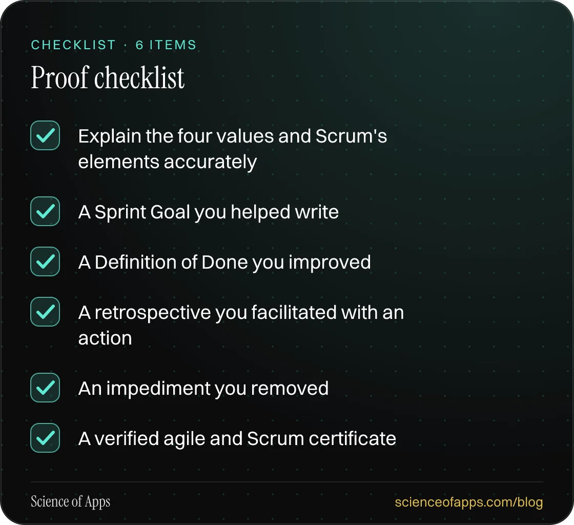 Checklist: Proof checklist — Explain the four values and Scrum's elements accurately; A Sprint Goal you helped write; A Definition of Done you improved; A retrospective you facilitated with an action; An impediment you removed; A verified agile and Scrum certificate.