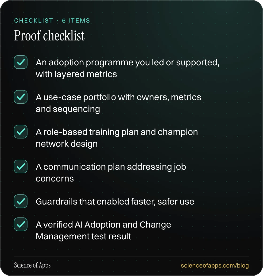 Checklist: Proof checklist — An adoption programme you led or supported, with layered metrics; A use-case portfolio with owners, metrics and sequencing; A role-based training plan and champion network design; A communication plan addressing job concerns; Guardrails that enabled faster, safer use; A