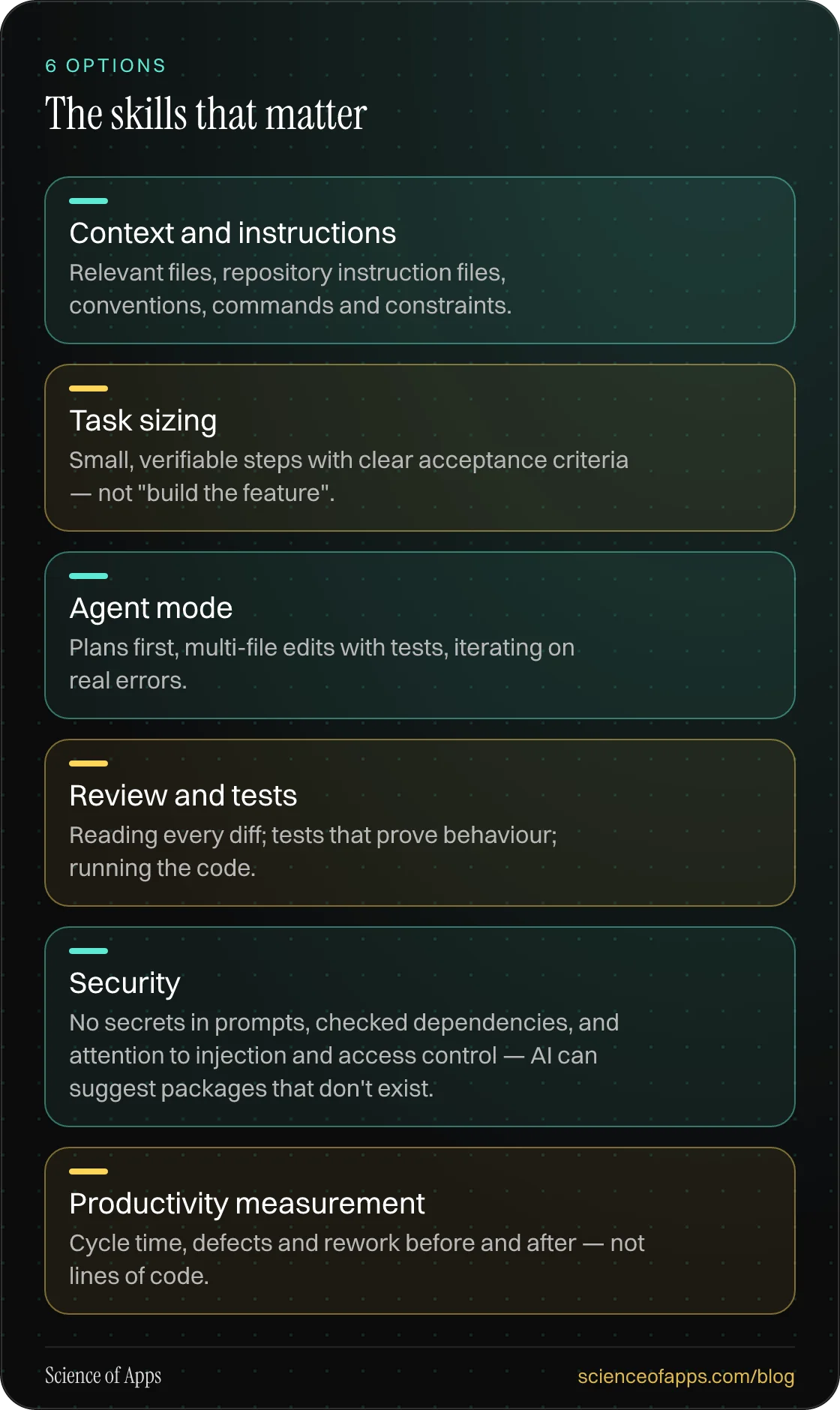 The skills that matter: Context and instructions; Task sizing; Agent mode; Review and tests; Security; Productivity measurement.