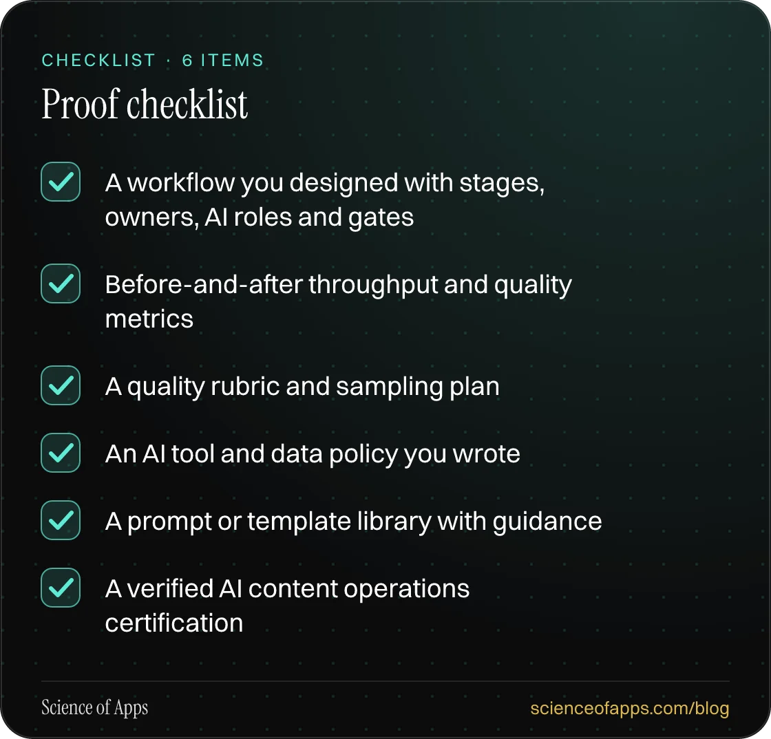 Checklist: Proof checklist — A workflow you designed with stages, owners, AI roles and gates; Before-and-after throughput and quality metrics; A quality rubric and sampling plan; An AI tool and data policy you wrote; A prompt or template library with guidance; A verified AI content operations certif