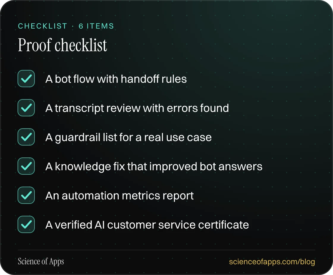 Checklist: Proof checklist — A bot flow with handoff rules; A transcript review with errors found; A guardrail list for a real use case; A knowledge fix that improved bot answers; An automation metrics report; A verified AI customer service certificate.