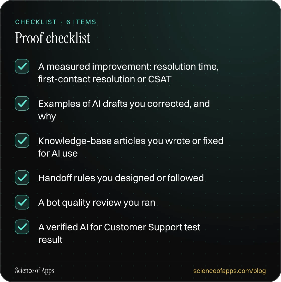 Checklist: Proof checklist — A measured improvement: resolution time, first-contact resolution or CSAT; Examples of AI drafts you corrected, and why; Knowledge-base articles you wrote or fixed for AI use; Handoff rules you designed or followed; A bot quality review you ran; A verified AI for Custome