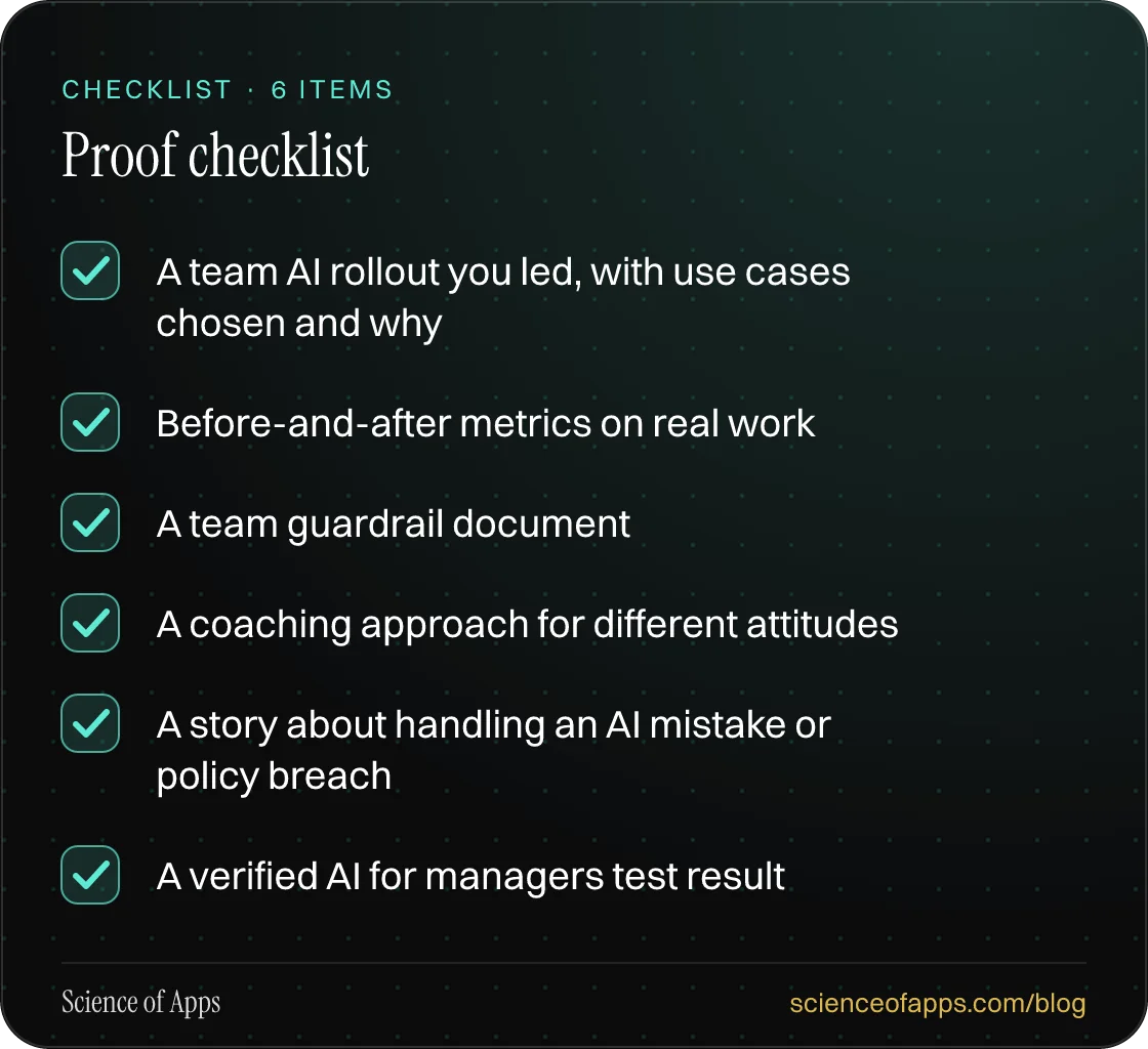 Checklist: Proof checklist — A team AI rollout you led, with use cases chosen and why; Before-and-after metrics on real work; A team guardrail document; A coaching approach for different attitudes; A story about handling an AI mistake or policy breach; A verified AI for managers test result.