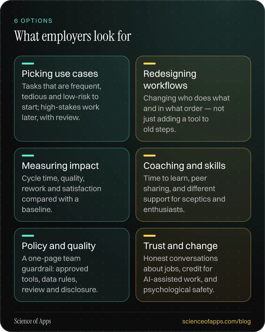 What employers look for: Picking use cases; Redesigning workflows; Measuring impact; Coaching and skills; Policy and quality; Trust and change.