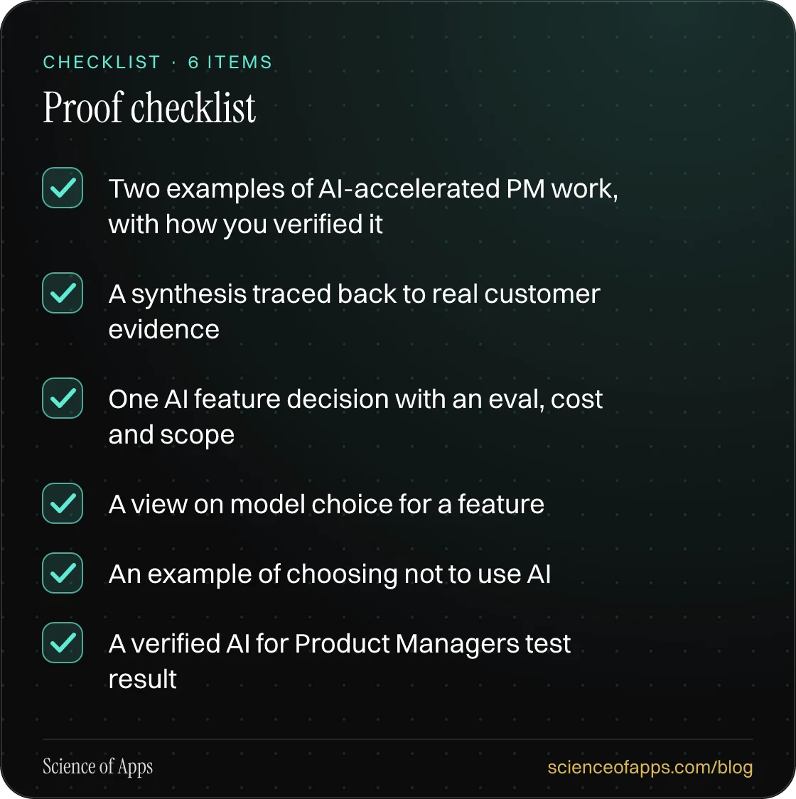 Checklist: Proof checklist — Two examples of AI-accelerated PM work, with how you verified it; A synthesis traced back to real customer evidence; One AI feature decision with an eval, cost and scope; A view on model choice for a feature; An example of choosing not to use AI; A verified AI for Produc