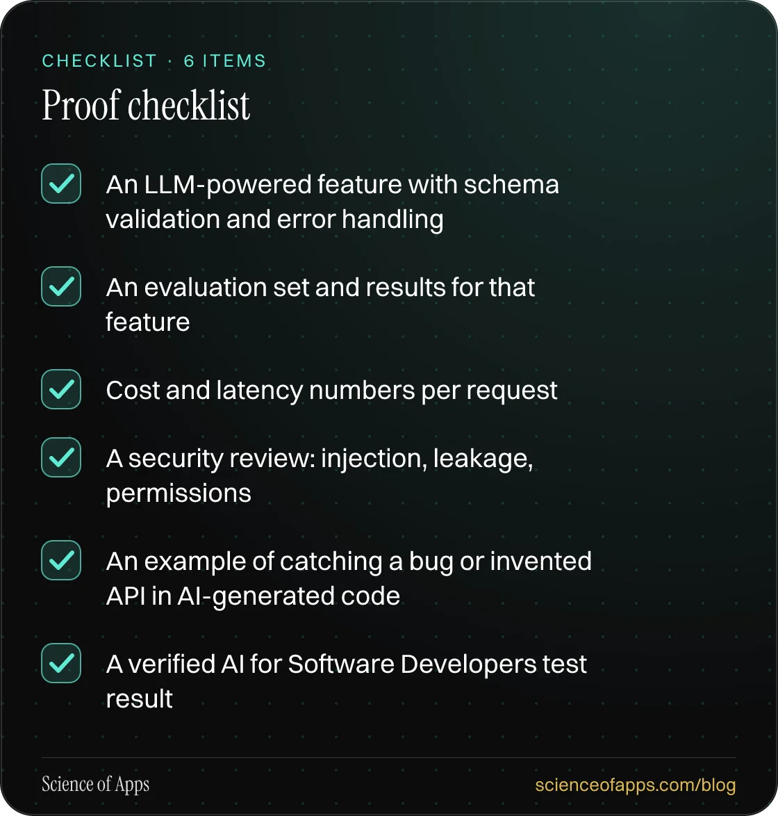 Checklist: Proof checklist — An LLM-powered feature with schema validation and error handling; An evaluation set and results for that feature; Cost and latency numbers per request; A security review: injection, leakage, permissions; An example of catching a bug or invented API in AI-generated code; 