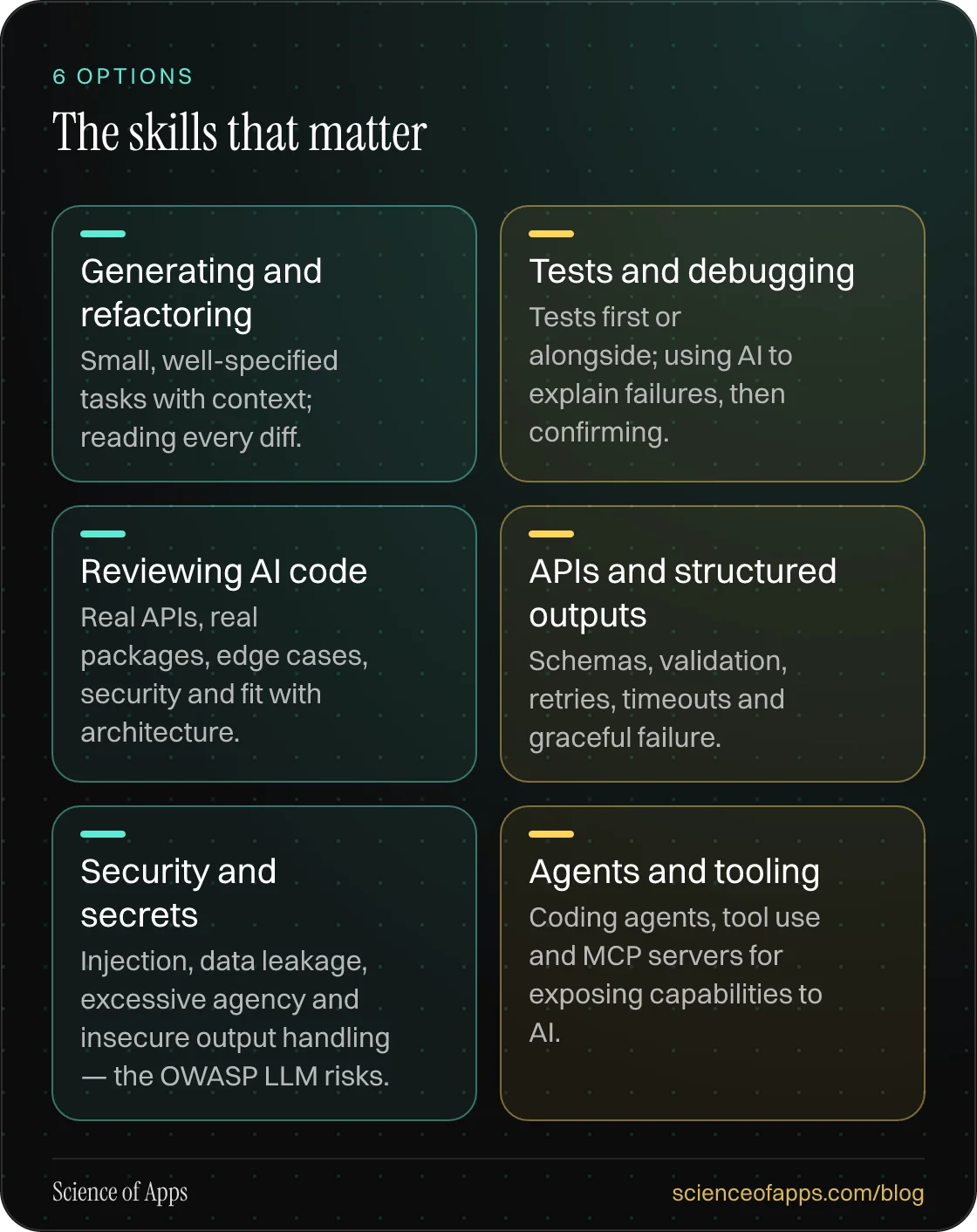 The skills that matter: Generating and refactoring; Tests and debugging; Reviewing AI code; APIs and structured outputs; Security and secrets; Agents and tooling.