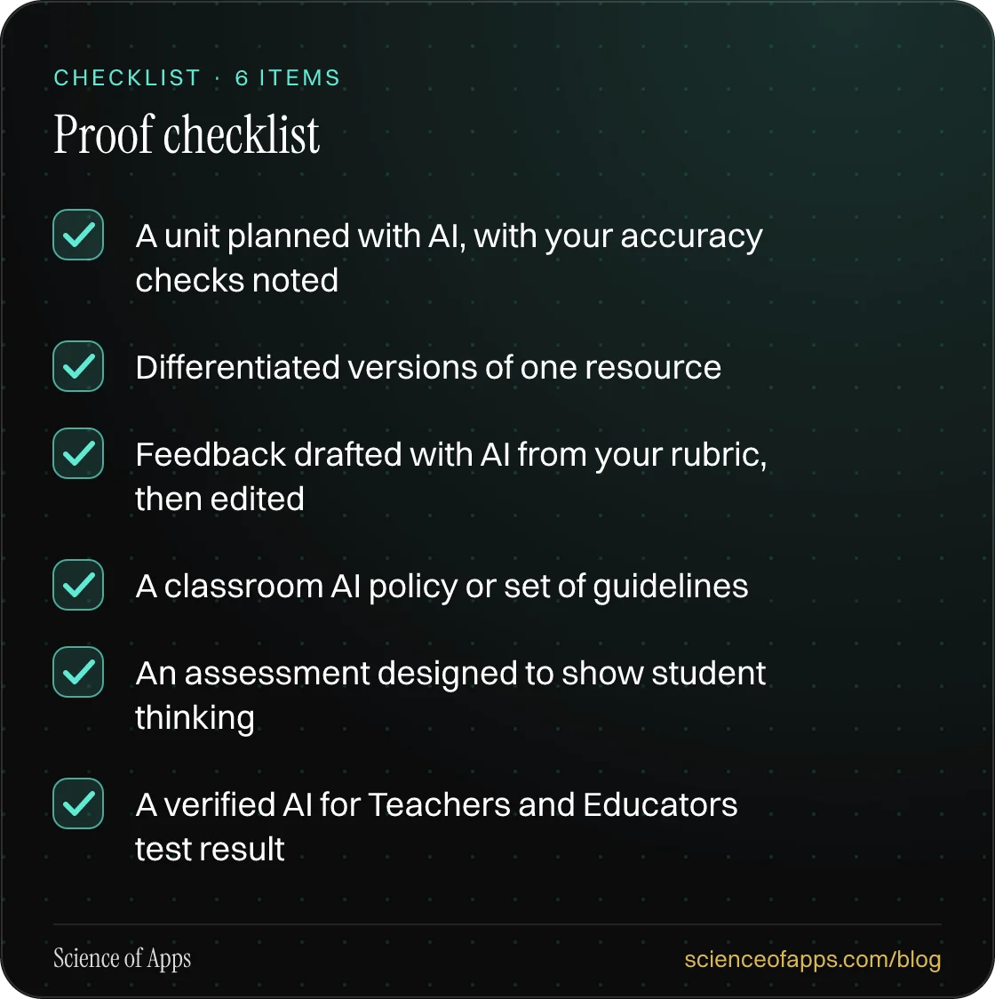 Checklist: Proof checklist — A unit planned with AI, with your accuracy checks noted; Differentiated versions of one resource; Feedback drafted with AI from your rubric, then edited; A classroom AI policy or set of guidelines; An assessment designed to show student thinking; A verified AI for Teache