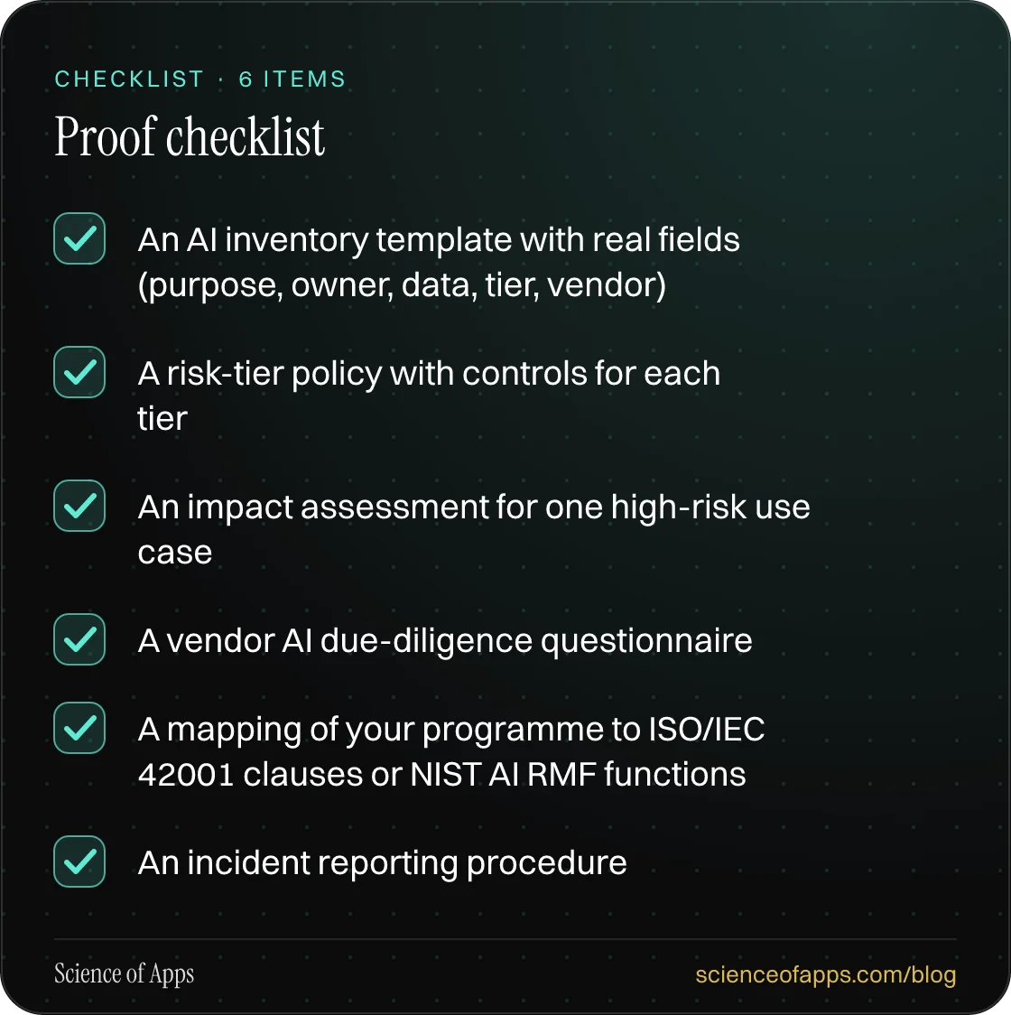 Checklist: Proof checklist — An AI inventory template with real fields (purpose, owner, data, tier, vendor); A risk-tier policy with controls for each tier; An impact assessment for one high-risk use case; A vendor AI due-diligence questionnaire; A mapping of your programme to ISO/IEC 42001 clauses 