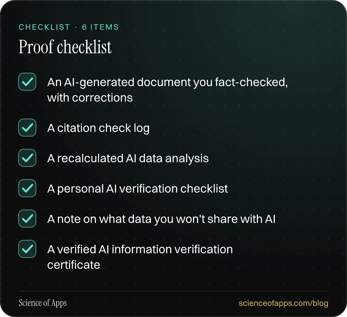 Checklist: Proof checklist — An AI-generated document you fact-checked, with corrections; A citation check log; A recalculated AI data analysis; A personal AI verification checklist; A note on what data you won't share with AI; A verified AI information verification certificate.