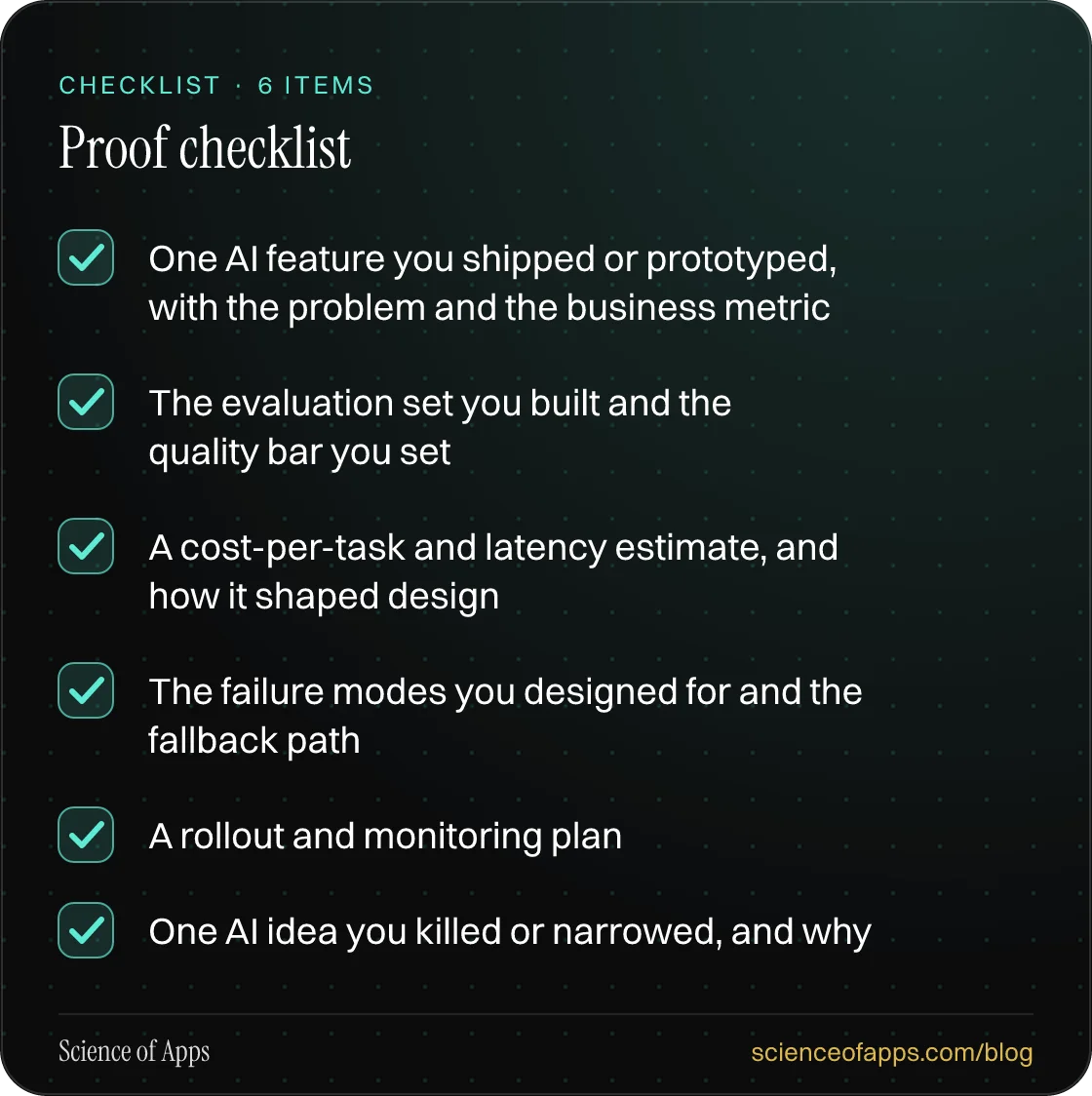 Checklist: Proof checklist — One AI feature you shipped or prototyped, with the problem and the business metric; The evaluation set you built and the quality bar you set; A cost-per-task and latency estimate, and how it shaped design; The failure modes you designed for and the fallback path; A rollo