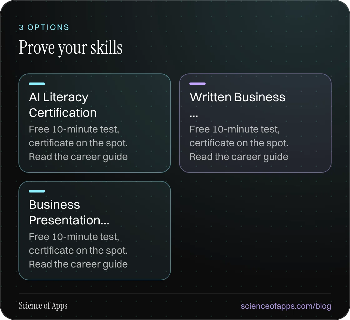 Prove your skills: AI Literacy Certification; Written Business …; Business Presentation….