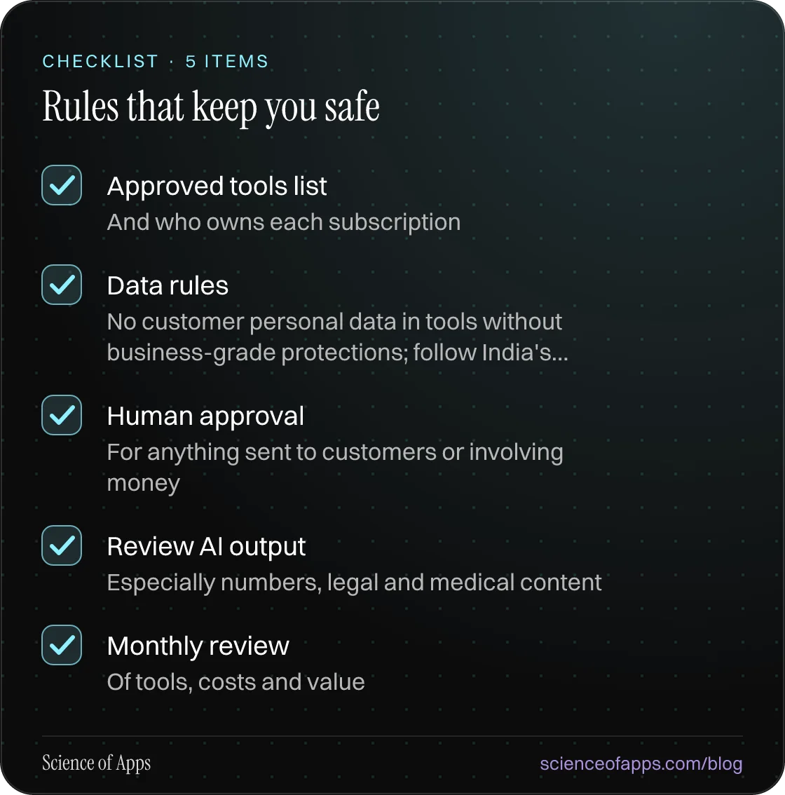 Checklist: Rules that keep you safe — Approved tools list; Data rules; Human approval; Review AI output; Monthly review.