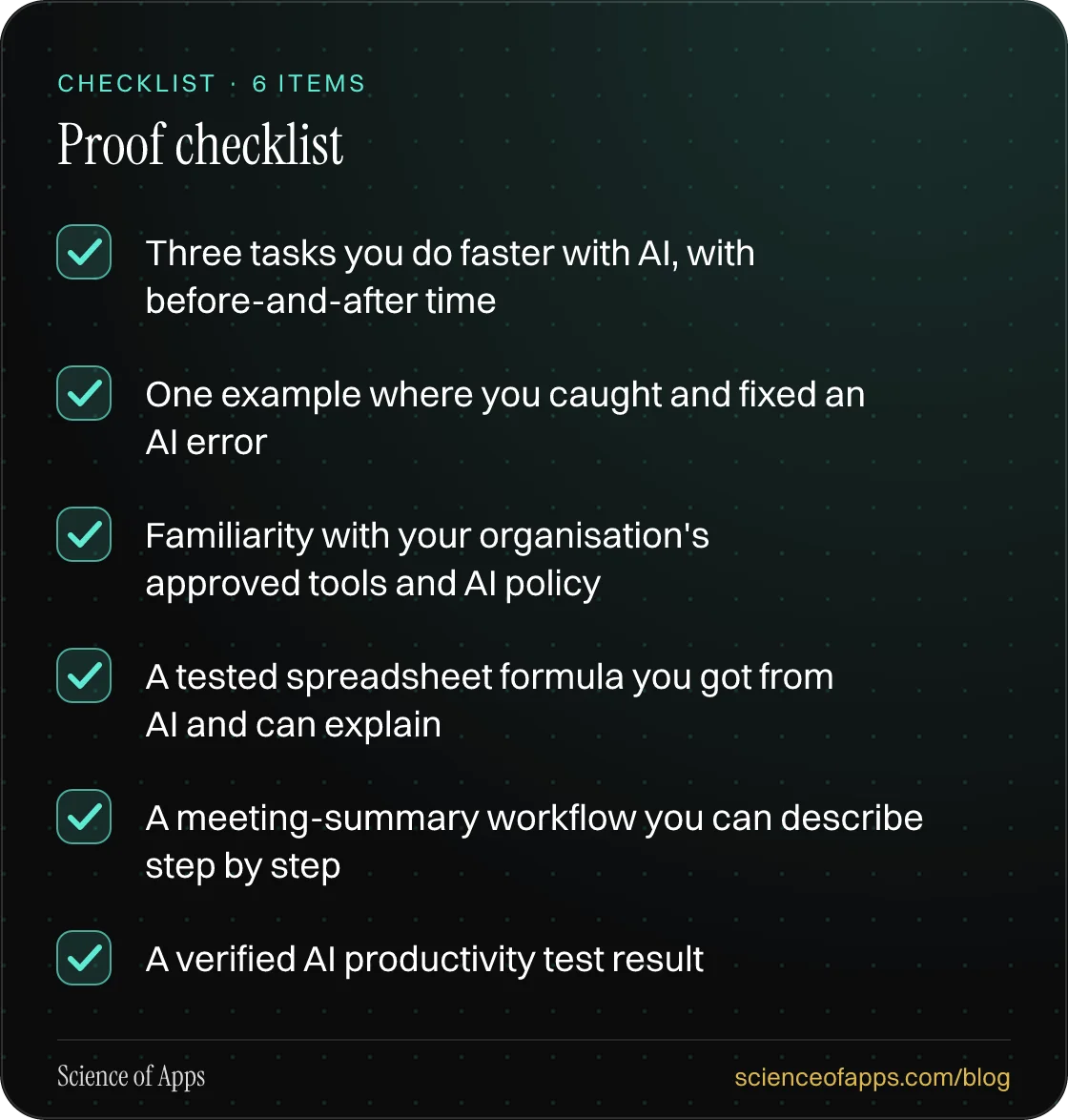 Checklist: Proof checklist — Three tasks you do faster with AI, with before-and-after time; One example where you caught and fixed an AI error; Familiarity with your organisation's approved tools and AI policy; A tested spreadsheet formula you got from AI and can explain; A meeting-summary workflow 