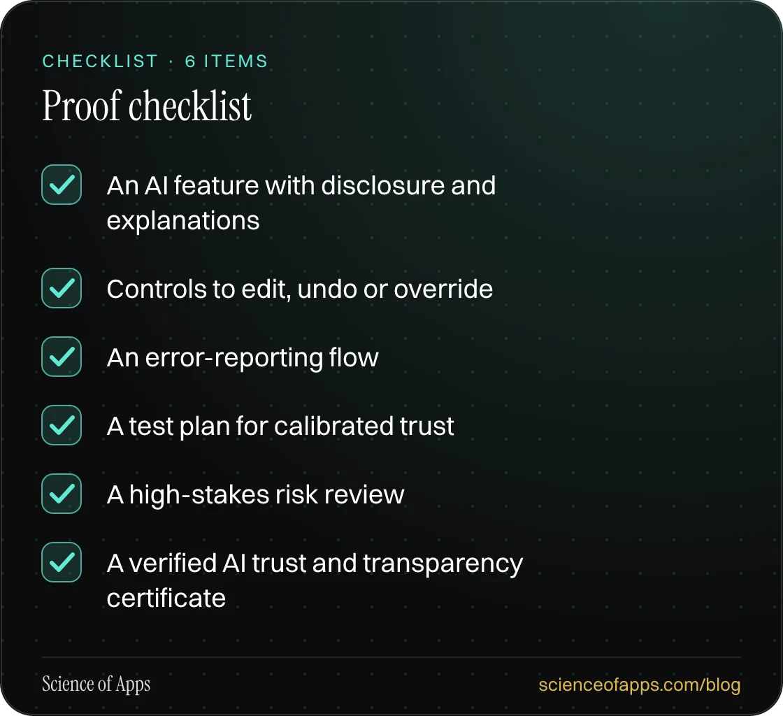Checklist: Proof checklist — An AI feature with disclosure and explanations; Controls to edit, undo or override; An error-reporting flow; A test plan for calibrated trust; A high-stakes risk review; A verified AI trust and transparency certificate.