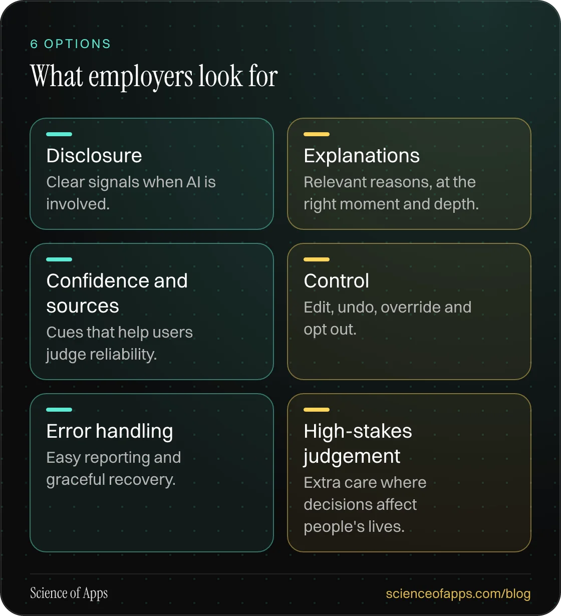 What employers look for: Disclosure; Explanations; Confidence and sources; Control; Error handling; High-stakes judgement.