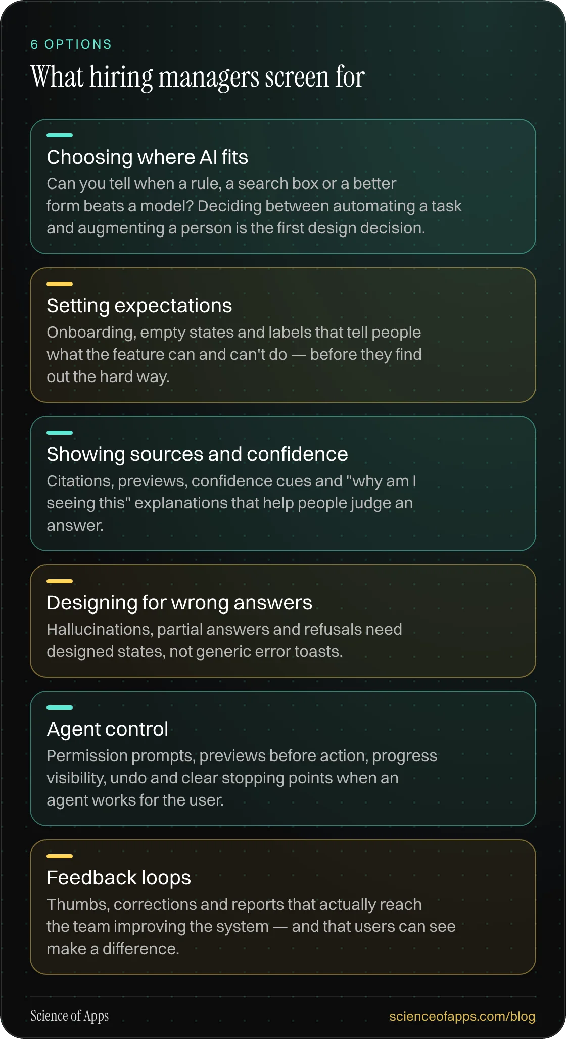 What hiring managers screen for: Choosing where AI fits; Setting expectations; Showing sources and confidence; Designing for wrong answers; Agent control; Feedback loops.