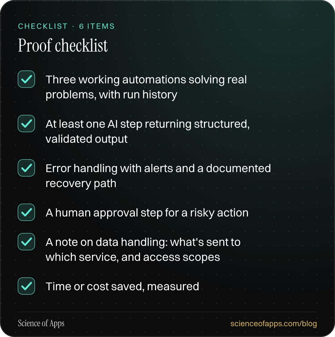 Checklist: Proof checklist — Three working automations solving real problems, with run history; At least one AI step returning structured, validated output; Error handling with alerts and a documented recovery path; A human approval step for a risky action; A note on data handling: what's sent to wh