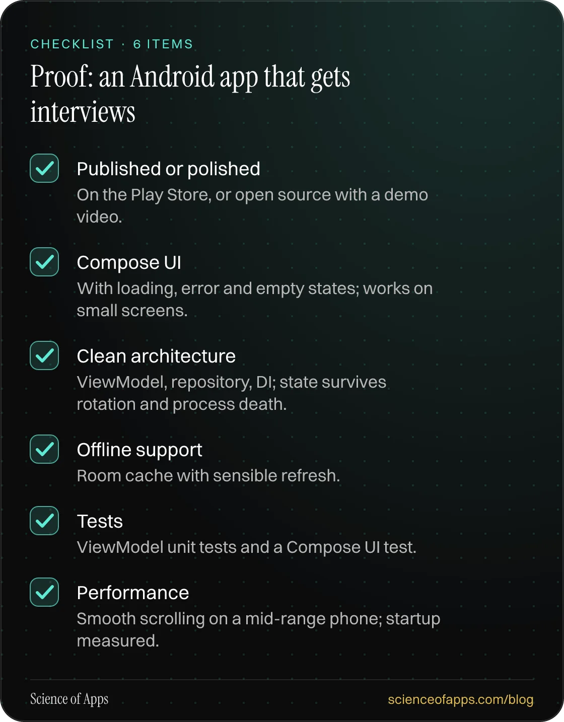 Checklist: Proof: an Android app that gets interviews — Published or polished; Compose UI; Clean architecture; Offline support; Tests; Performance.