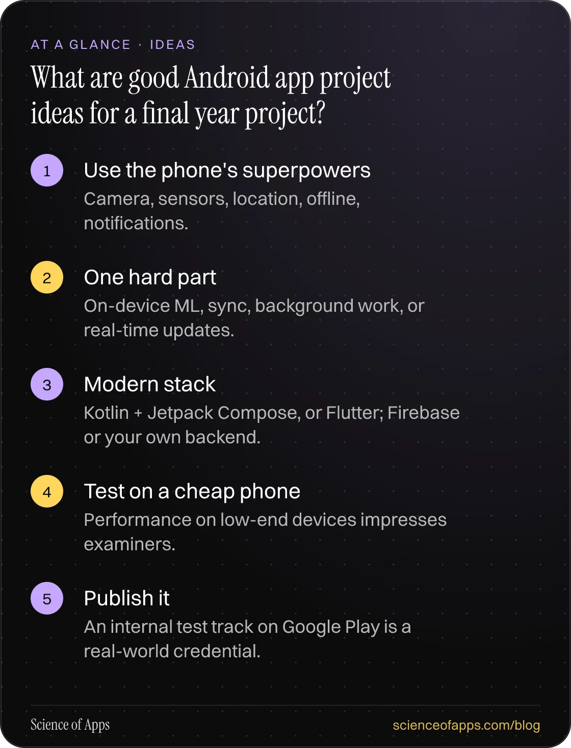 What are good Android app project ideas for a final year project? At a glance: Use the phone's superpowers; One hard part; Modern stack; Test on a cheap phone; Publish it.