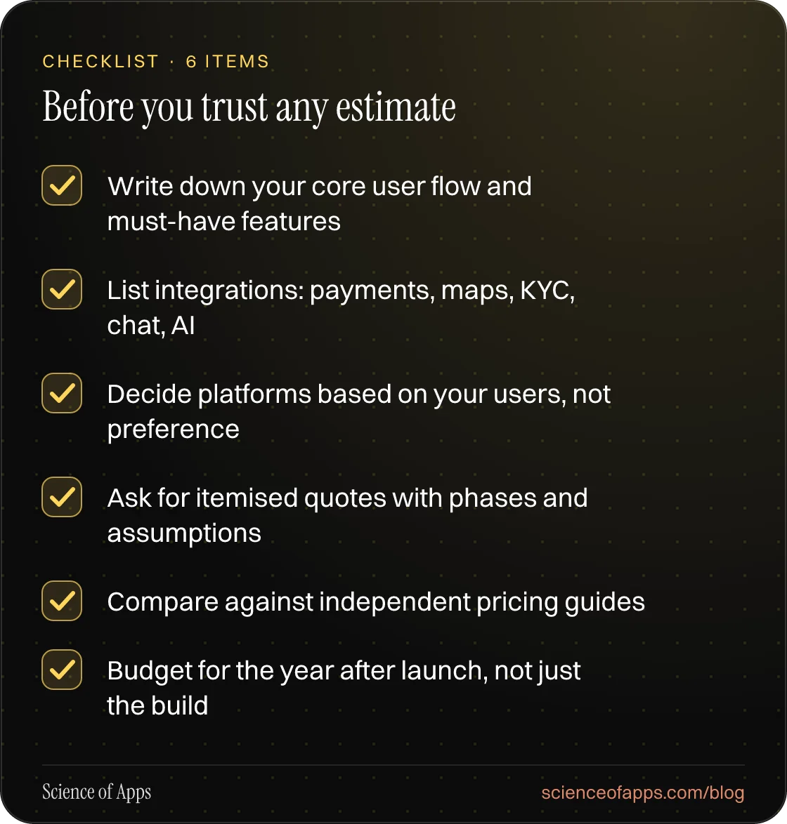 Checklist: Before you trust any estimate — Write down your core user flow and must-have features; List integrations: payments, maps, KYC, chat, AI; Decide platforms based on your users, not preference; Ask for itemised quotes with phases and assumptions; Compare against independent pricing guides; B
