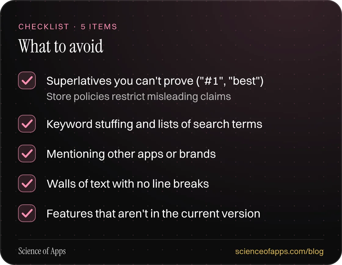 Checklist: What to avoid — Superlatives you can't prove ("#1", "best"); Keyword stuffing and lists of search terms; Mentioning other apps or brands; Walls of text with no line breaks; Features that aren't in the current version.