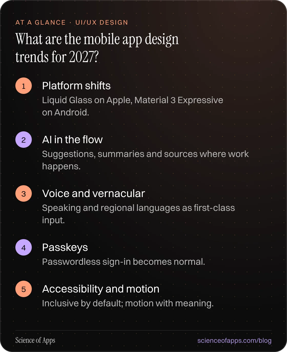 What are the mobile app design trends for 2027? At a glance: Platform shifts; AI in the flow; Voice and vernacular; Passkeys; Accessibility and motion.
