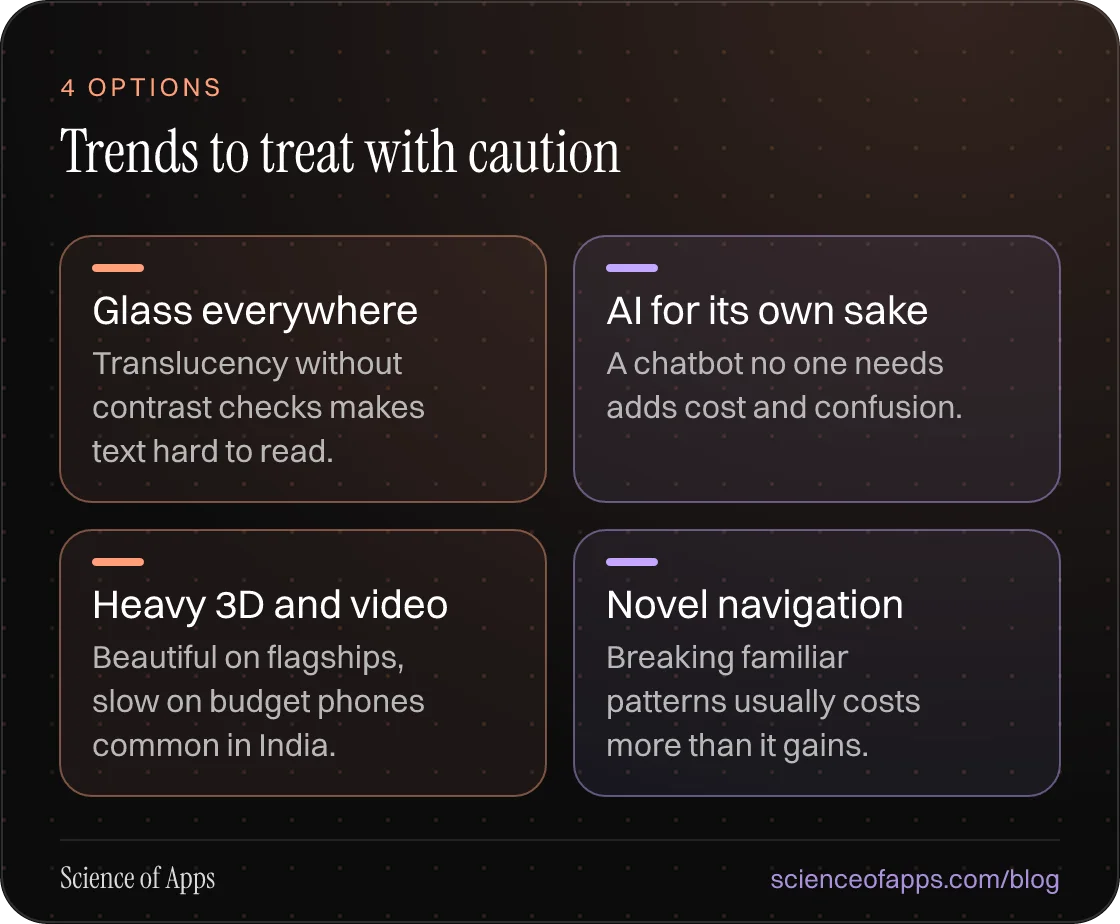 Trends to treat with caution: Glass everywhere; AI for its own sake; Heavy 3D and video; Novel navigation.