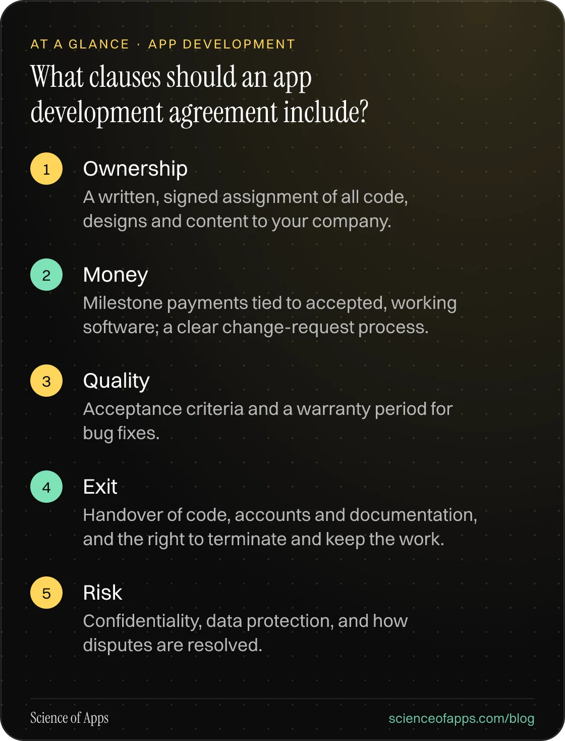 What clauses should an app development agreement include? At a glance: Ownership; Money; Quality; Exit; Risk.