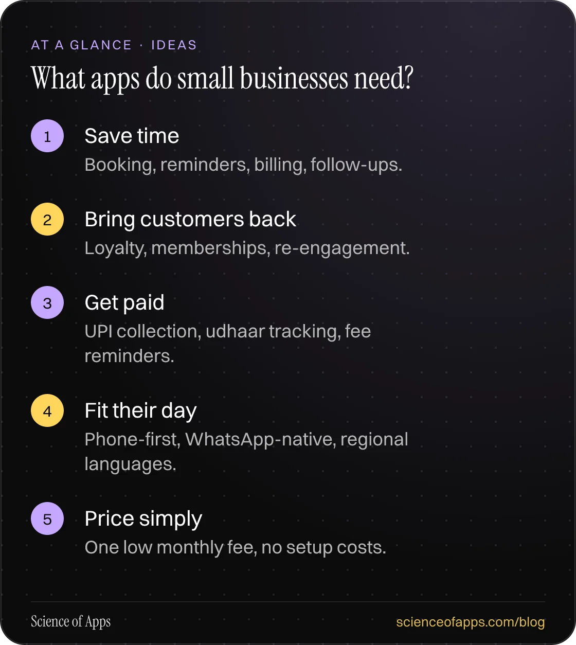 What apps do small businesses need? At a glance: Save time; Bring customers back; Get paid; Fit their day; Price simply.