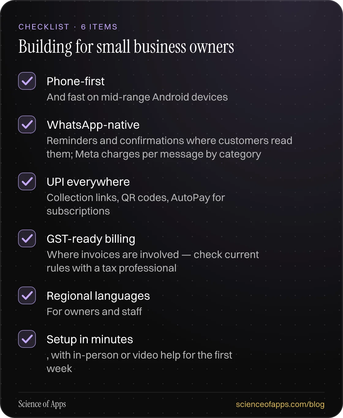 Checklist: Building for small business owners — Phone-first; WhatsApp-native; UPI everywhere; GST-ready billing; Regional languages; Setup in minutes.