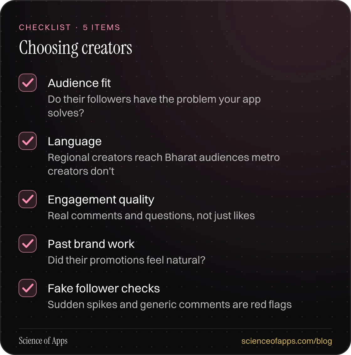 Checklist: Choosing creators — Audience fit; Language; Engagement quality; Past brand work; Fake follower checks.