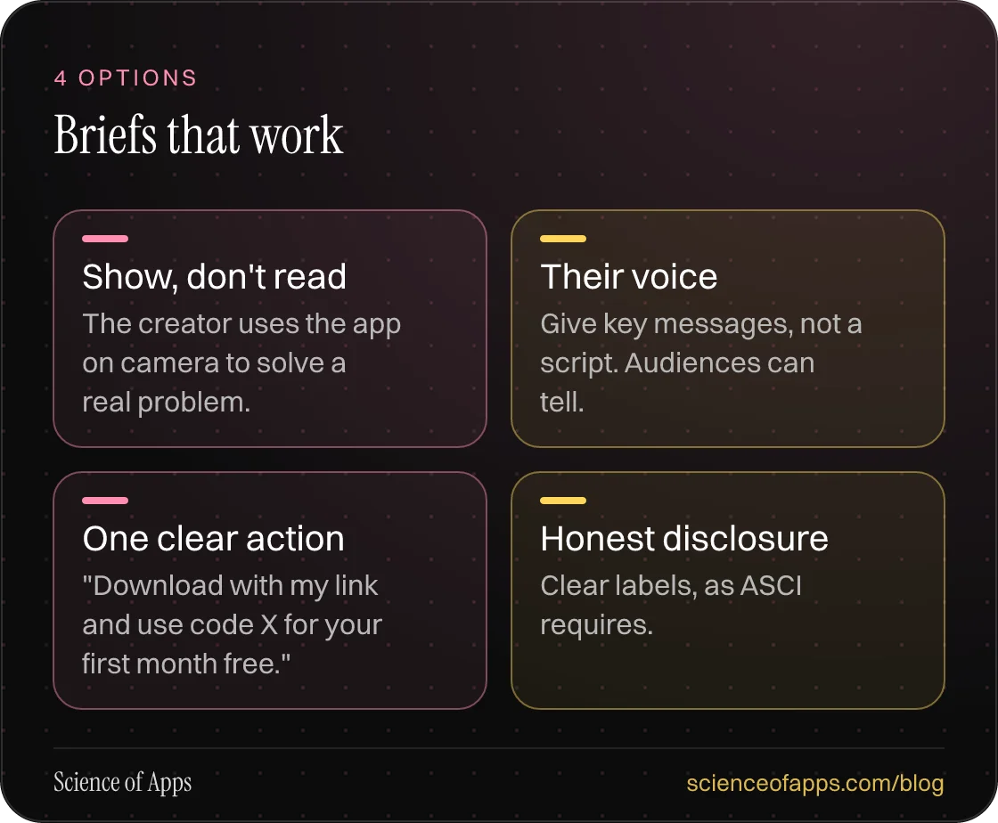 Briefs that work: Show, don't read; Their voice; One clear action; Honest disclosure.