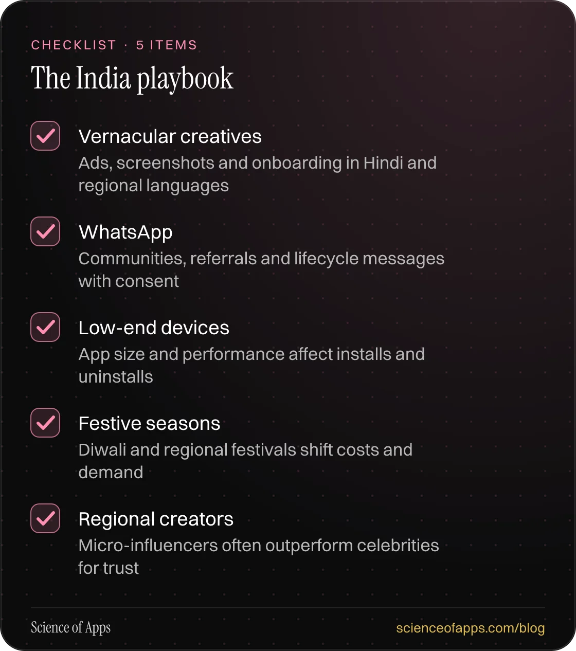 Checklist: The India playbook — Vernacular creatives; WhatsApp; Low-end devices; Festive seasons; Regional creators.