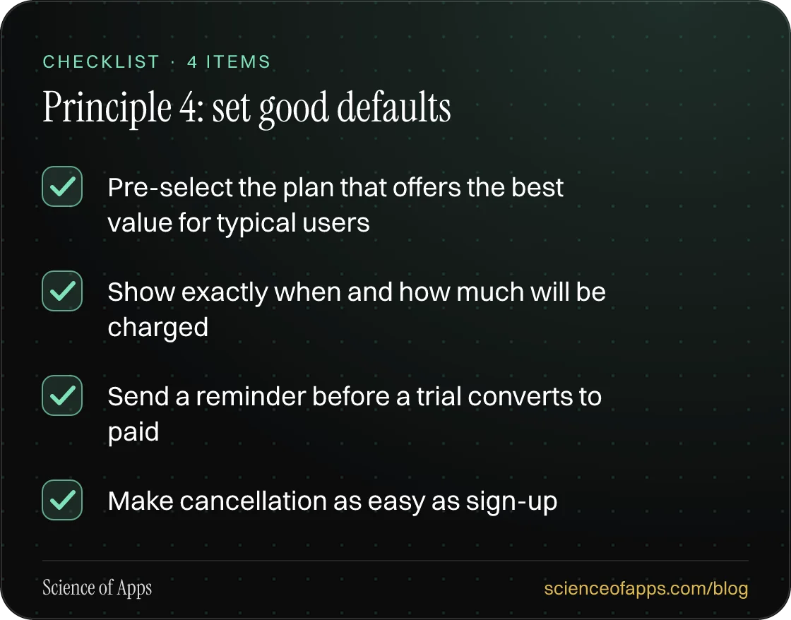 Checklist: Principle 4: set good defaults — Pre-select the plan that offers the best value for typical users; Show exactly when and how much will be charged; Send a reminder before a trial converts to paid; Make cancellation as easy as sign-up.