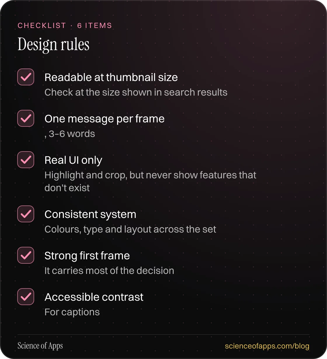 Checklist: Design rules — Readable at thumbnail size; One message per frame; Real UI only; Consistent system; Strong first frame; Accessible contrast.