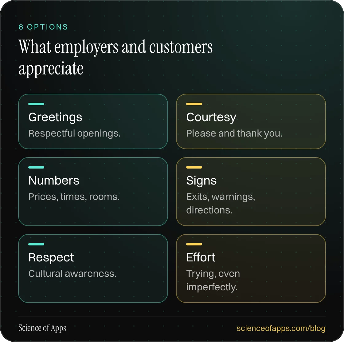 What employers and customers appreciate: Greetings; Courtesy; Numbers; Signs; Respect; Effort.