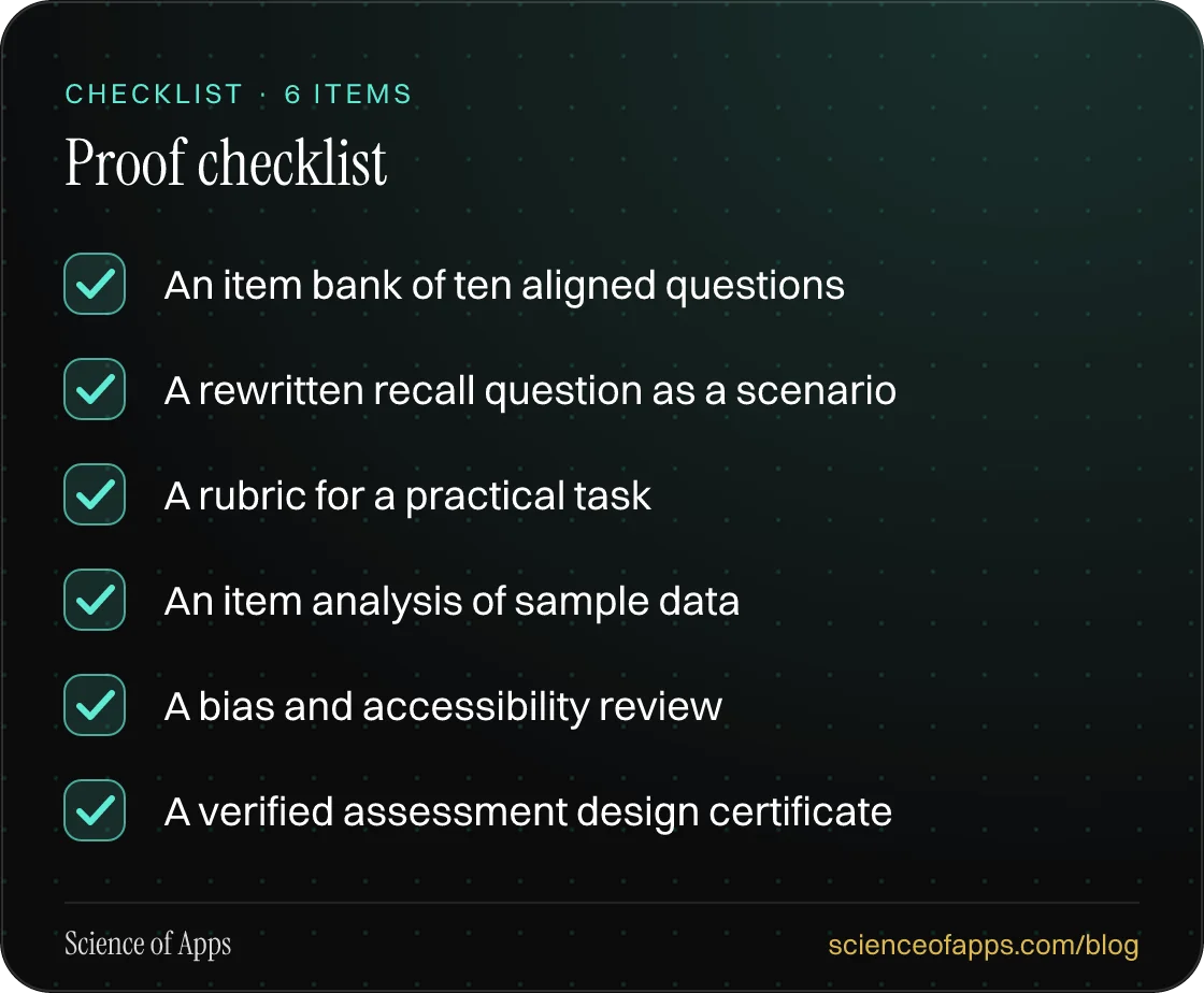 Checklist: Proof checklist — An item bank of ten aligned questions; A rewritten recall question as a scenario; A rubric for a practical task; An item analysis of sample data; A bias and accessibility review; A verified assessment design certificate.