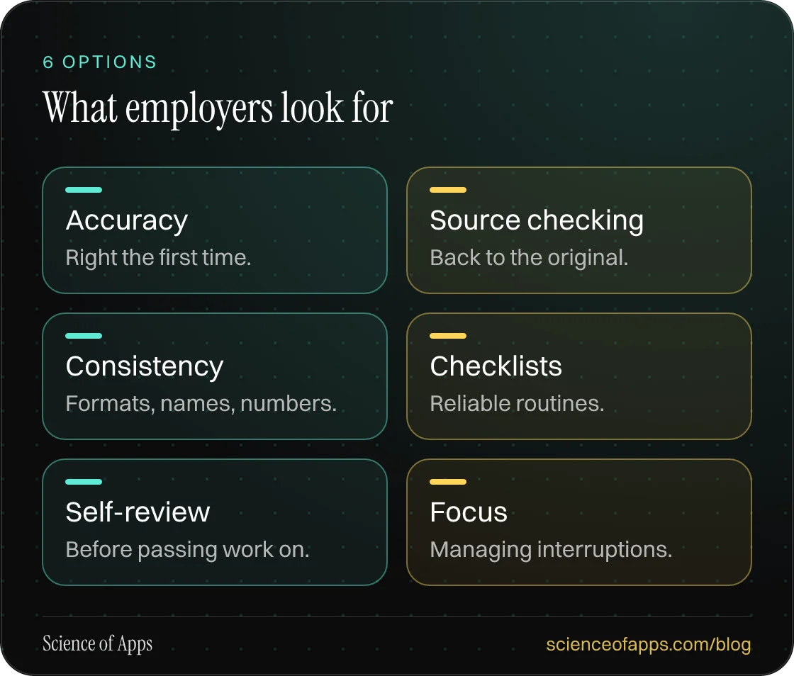 What employers look for: Accuracy; Source checking; Consistency; Checklists; Self-review; Focus.