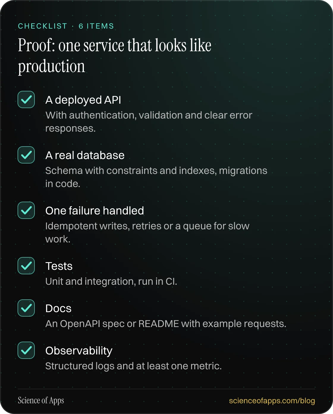 Checklist: Proof: one service that looks like production — A deployed API; A real database; One failure handled; Tests; Docs; Observability.