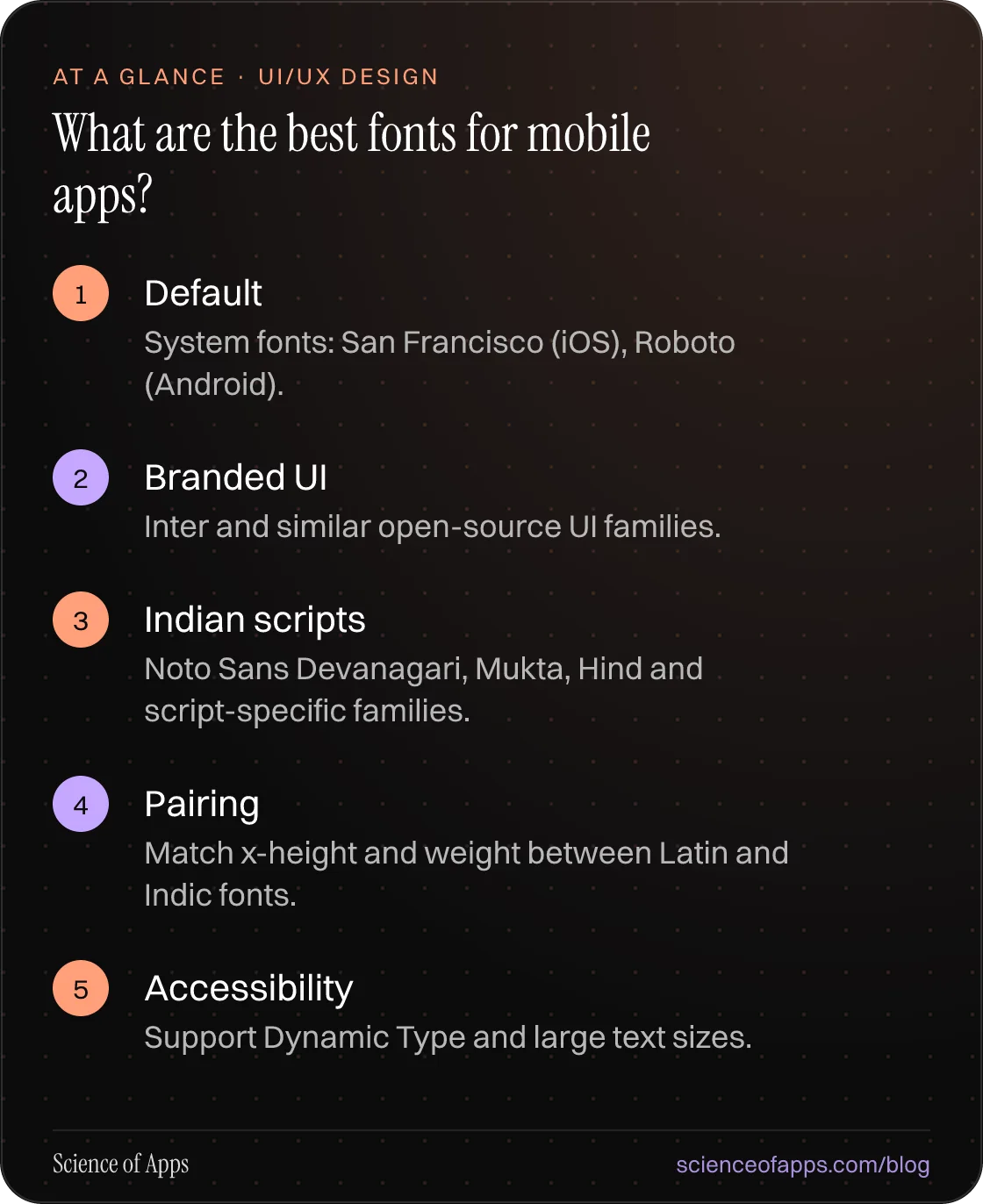 What are the best fonts for mobile apps? At a glance: Default; Branded UI; Indian scripts; Pairing; Accessibility.