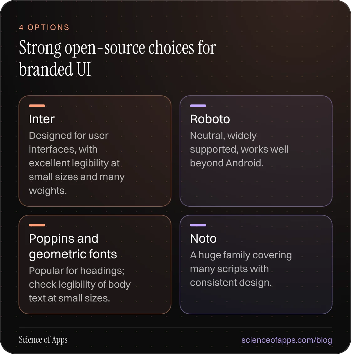 Strong open-source choices for branded UI: Inter; Roboto; Poppins and geometric fonts; Noto.