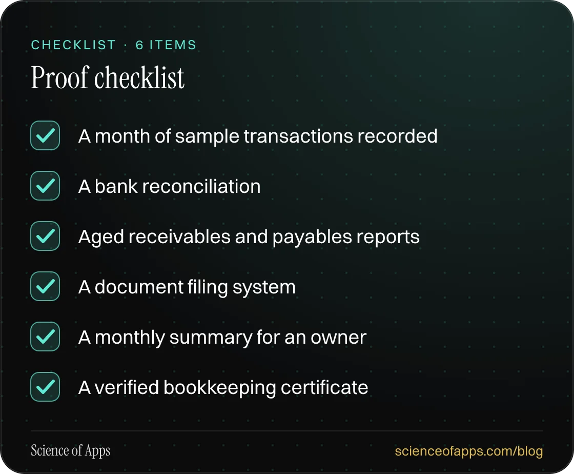 Checklist: Proof checklist — A month of sample transactions recorded; A bank reconciliation; Aged receivables and payables reports; A document filing system; A monthly summary for an owner; A verified bookkeeping certificate.