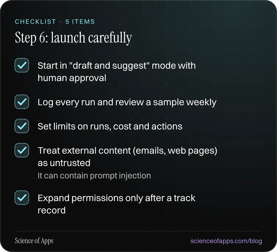 Checklist: Step 6: launch carefully — Start in "draft and suggest" mode with human approval; Log every run and review a sample weekly; Set limits on runs, cost and actions; Treat external content (emails, web pages) as untrusted; Expand permissions only after a track record.